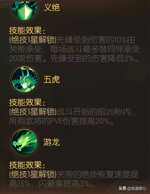 骁将三国_首位暗金级角色关帝到底是怎样的存在?