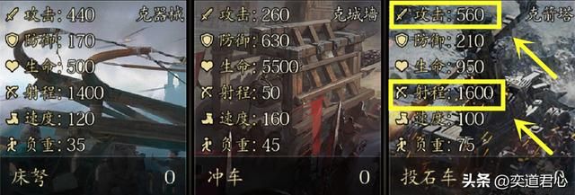 王者之心_科技研发,哪几项技术是最该优先点亮?