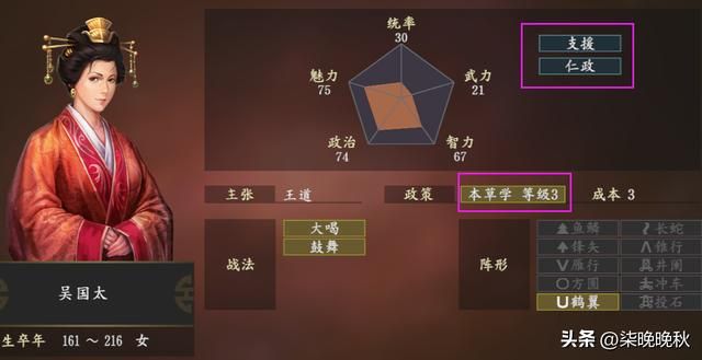 三国志14_六大顶级女团阵容盘点
