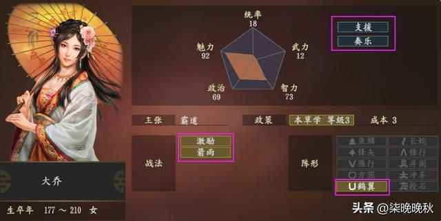 三国志14_六大顶级女团阵容盘点
