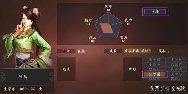 三国志14_六大顶级女团阵容盘点