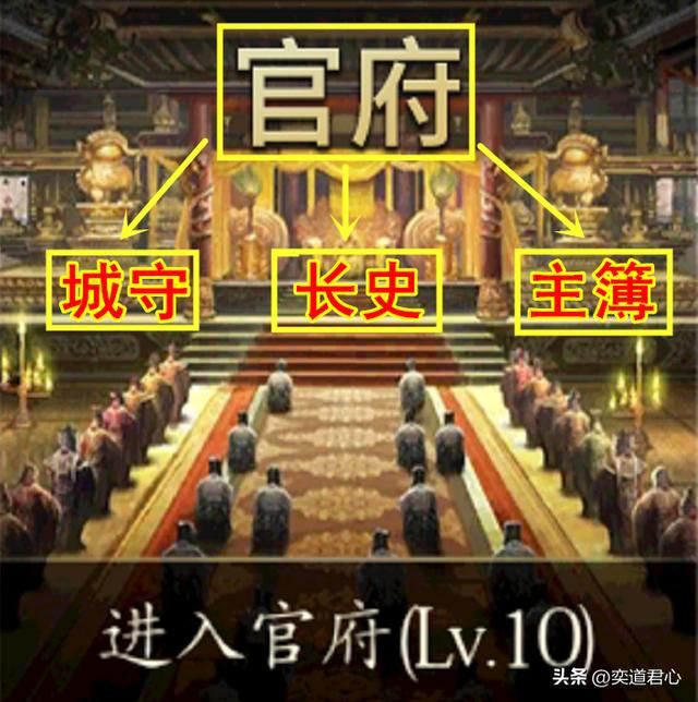 王者之心_城守长史和主簿增益效果全面解析