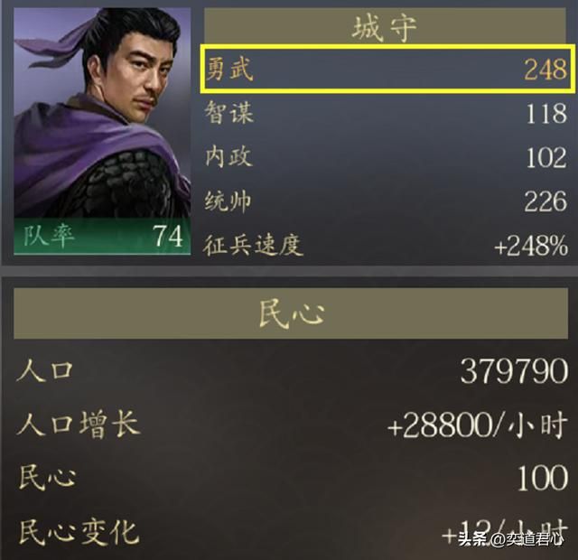 王者之心_城守长史和主簿增益效果全面解析
