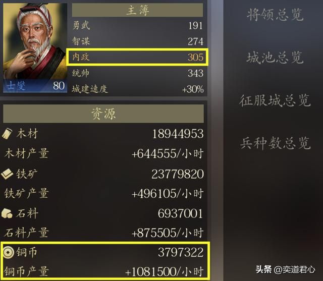 王者之心_城守长史和主簿增益效果全面解析