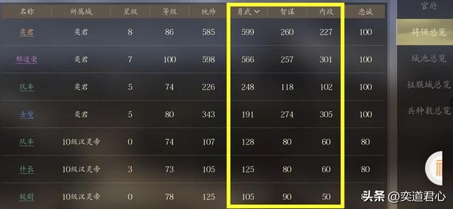 王者之心_城守长史和主簿增益效果全面解析