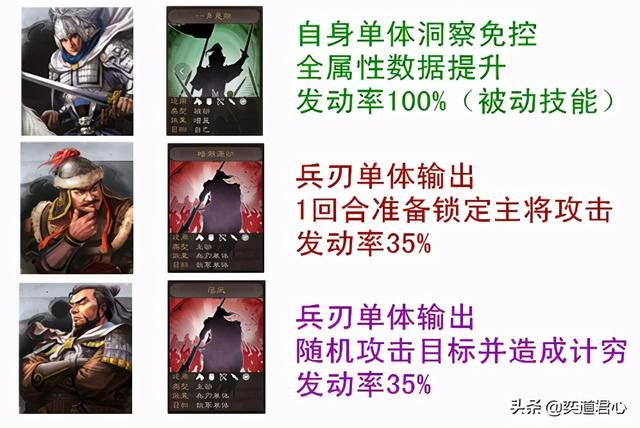 三国志战略版_赵云张绣和张任师结成盟友，值得拥有