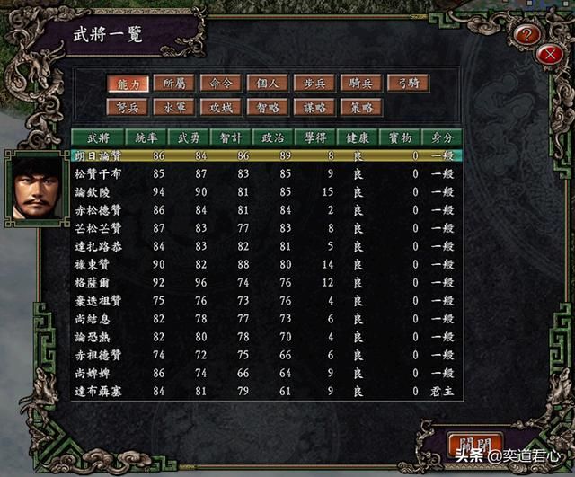 三国志9_吐蕃的核心骨干图鉴集合