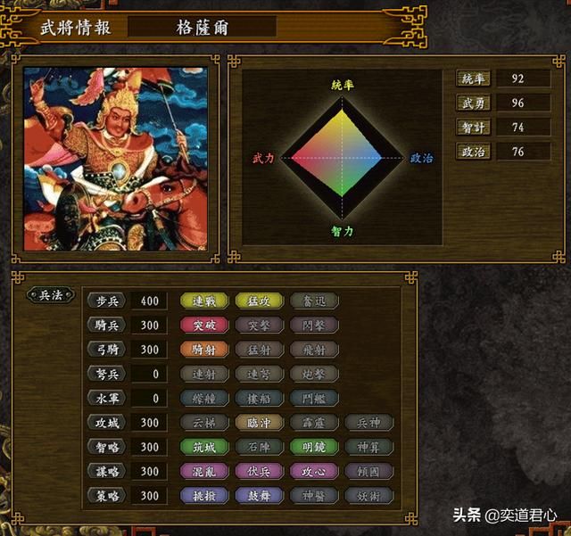 三国志9_吐蕃的核心骨干图鉴集合