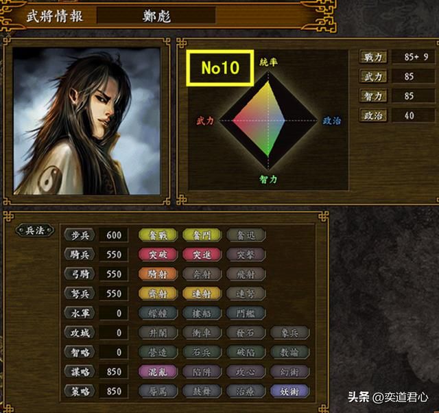 三国志9水浒篇_方腊十大猛将实力排行