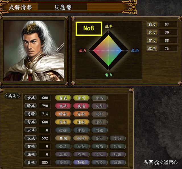 三国志9水浒篇_方腊十大猛将实力排行