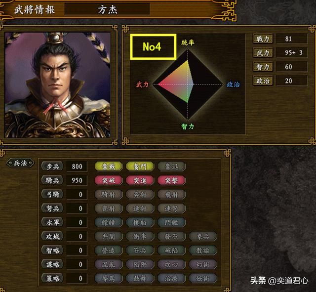 三国志9水浒篇_方腊十大猛将实力排行