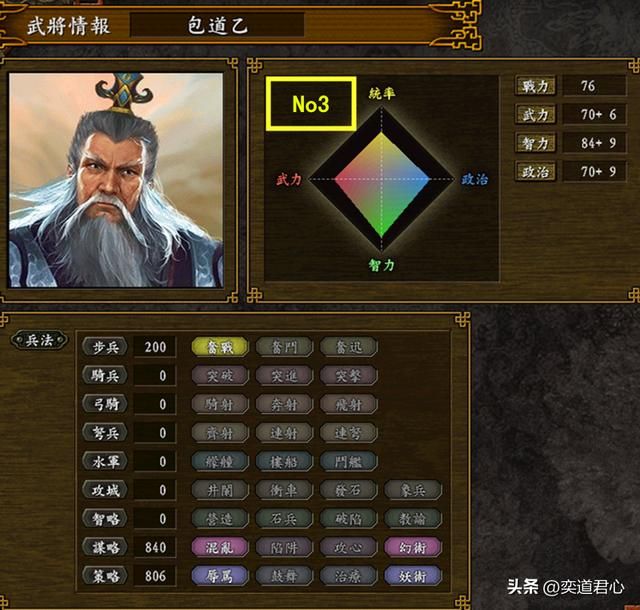 三国志9水浒篇_方腊十大猛将实力排行