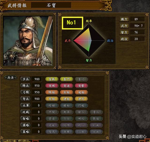 三国志9水浒篇_方腊十大猛将实力排行