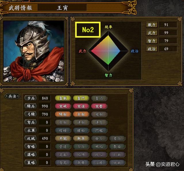 三国志9水浒篇_方腊十大猛将实力排行