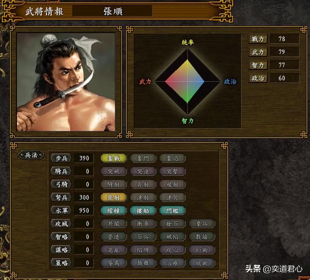 三国志9水浒篇_“混江龙”李俊水战实力并非浪得虚名