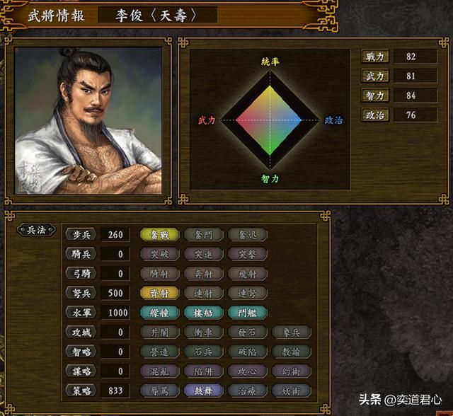 三国志9水浒篇_“混江龙”李俊水战实力并非浪得虚名