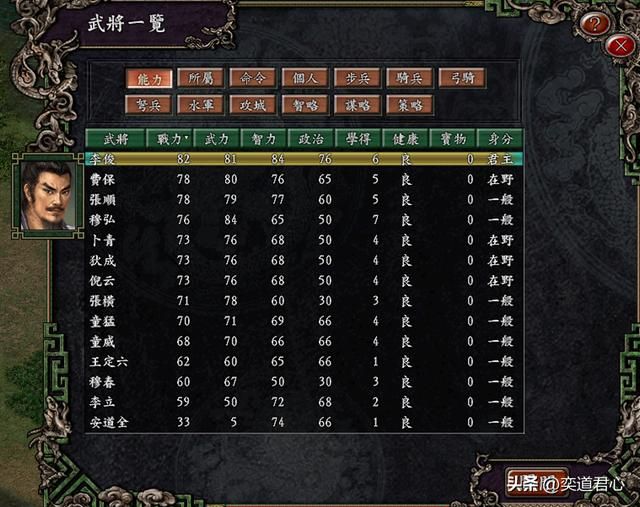 三国志9水浒篇_“混江龙”李俊水战实力并非浪得虚名