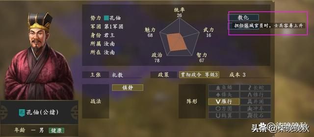 三国志14_六个武将个性介绍，火神和奸雄不愧是神将专属