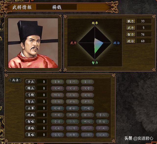 三国志9替天行道_杨戬成为唯一陷在贼窝里的一品大员