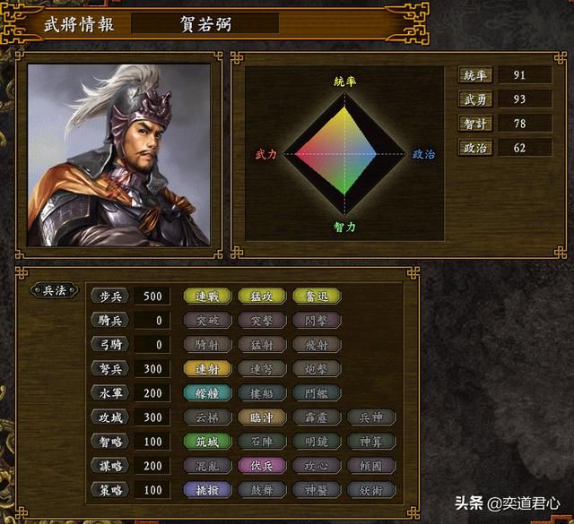 三国志9_大隋势力杰出战将盘点，不存在致命缺陷