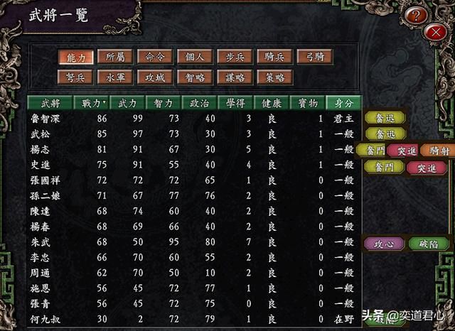 三国志9替天行道_鲁智深的实力无愧于梁山第二小团队