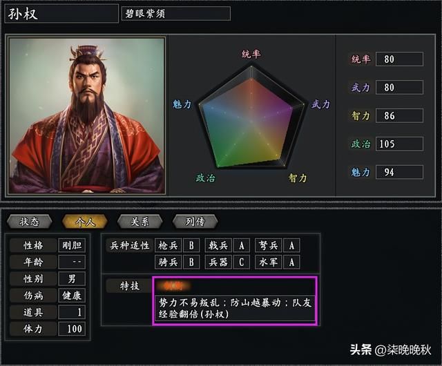 韩版三国志11_魏蜀吴三家的君主特技，你更中意哪一个？