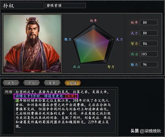 韩版三国志11_魏蜀吴三家的君主特技，你更中意哪一个？