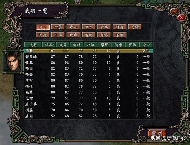 三国志9楚汉争锋章节六大阵营势力盘点