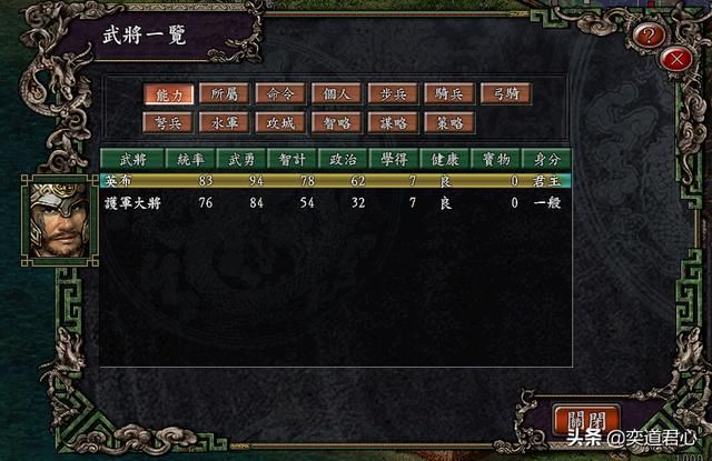 三国志9楚汉争锋章节六大阵营势力盘点