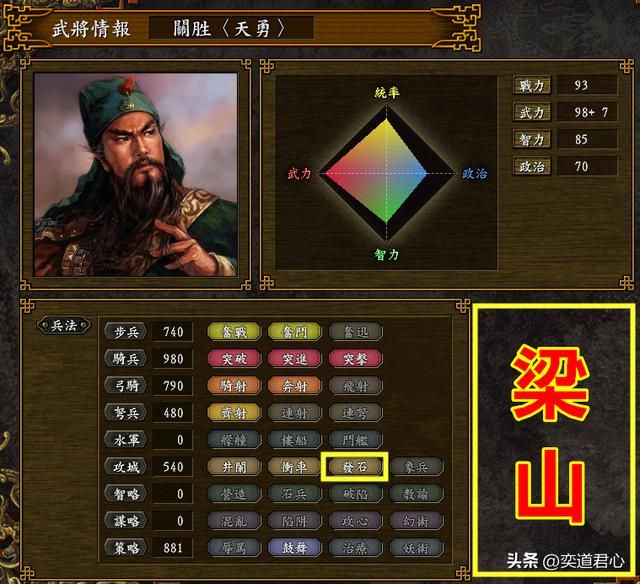 三国志9_掌握发石的十三个人熟练度排名