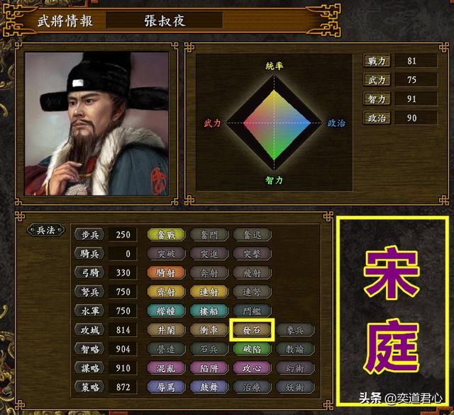 三国志9_掌握发石的十三个人熟练度排名