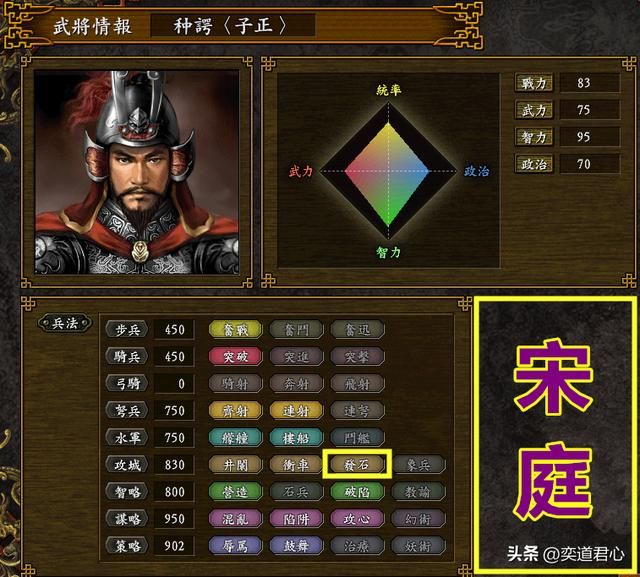 三国志9_掌握发石的十三个人熟练度排名