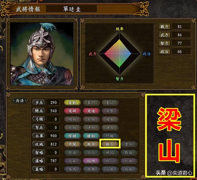 三国志9_掌握发石的十三个人熟练度排名