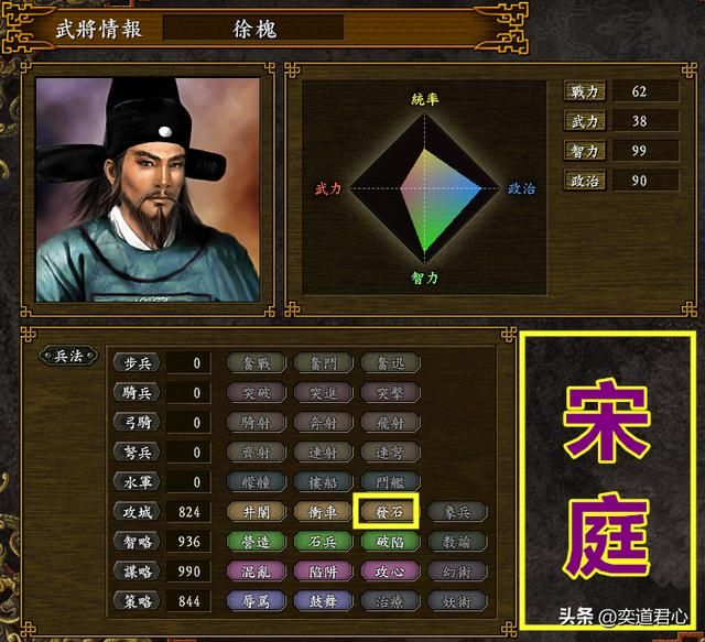 三国志9_掌握发石的十三个人熟练度排名