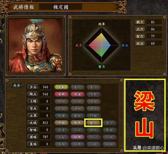 三国志9_掌握发石的十三个人熟练度排名