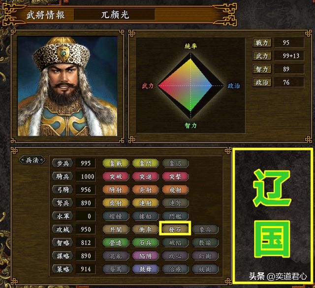 三国志9_掌握发石的十三个人熟练度排名