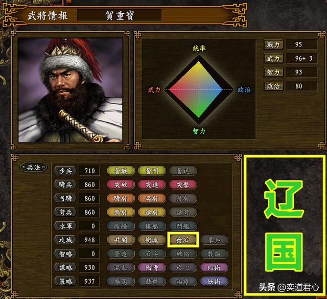 三国志9_掌握发石的十三个人熟练度排名