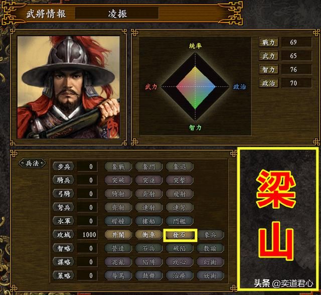 三国志9_掌握发石的十三个人熟练度排名