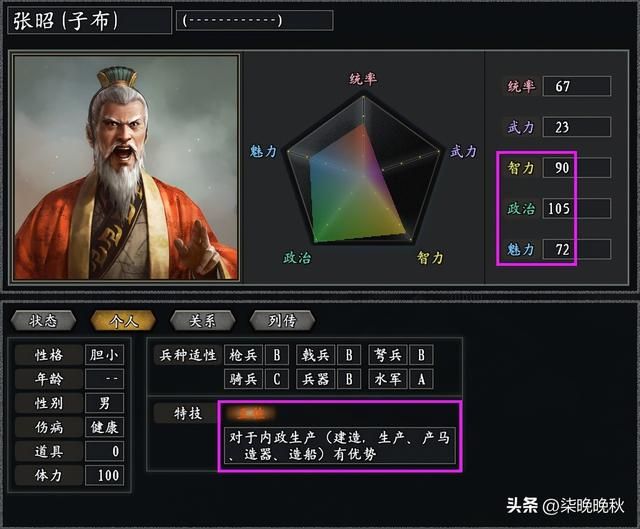 韩版三国志11_政系特技王佐前期增势效果明显