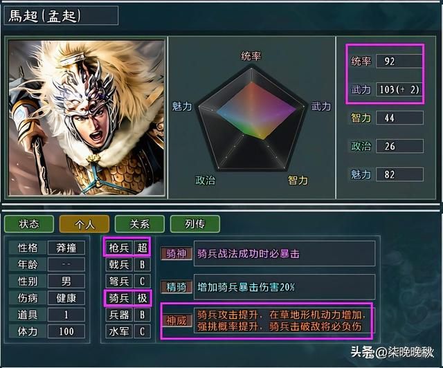 三国志11大浪淘沙_西凉马家顶尖骑兵系的天团阵容全介绍