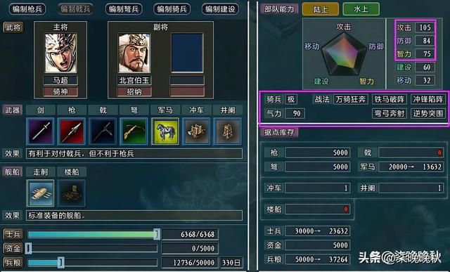 三国志11大浪淘沙_西凉马家顶尖骑兵系的天团阵容全介绍