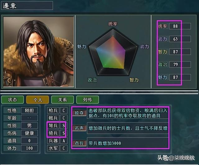 三国志11大浪淘沙_西凉马家顶尖骑兵系的天团阵容全介绍