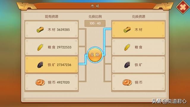 三国游戏萌军天下_打造一座兑换比例高的市场,对兴衰存亡至关重要