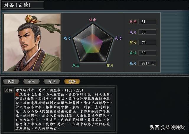 三国志11真英雄_刘备和刘裕属性和特技介绍