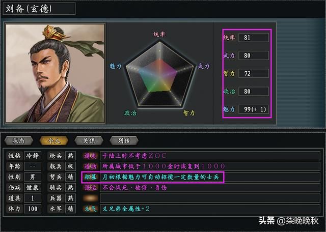 三国志11真英雄_刘备和刘裕属性和特技介绍