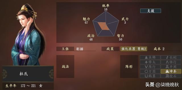 三国志14_这六个个性相当给力!