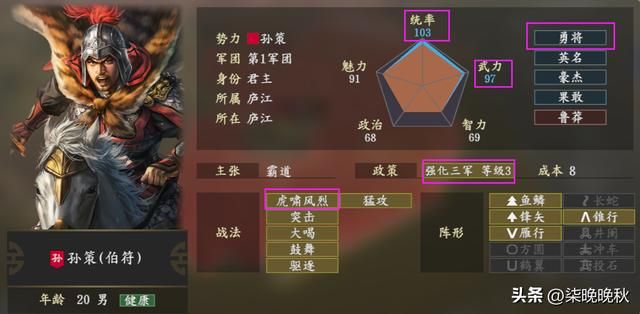 三国志14_孙策未进入T0队伍,与神将失之交臂