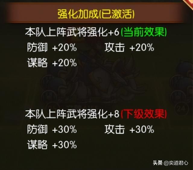 三国游戏萌军天下_怎么配出战力彪悍的队伍，必须注意这四点