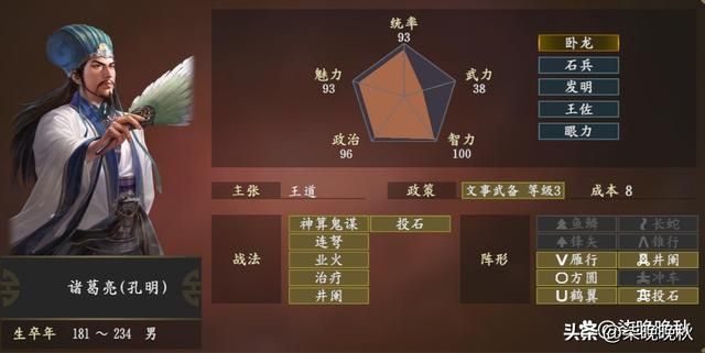 三国志14_诸葛家族第一代三人都有怎样的表现?