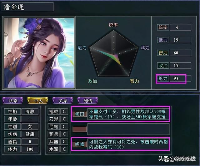三国志11MOD水浒中的奇葩武将大盘点